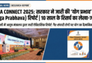 Yoga Connect 2025 Summit New Delhi Yoga Prabhava Report
