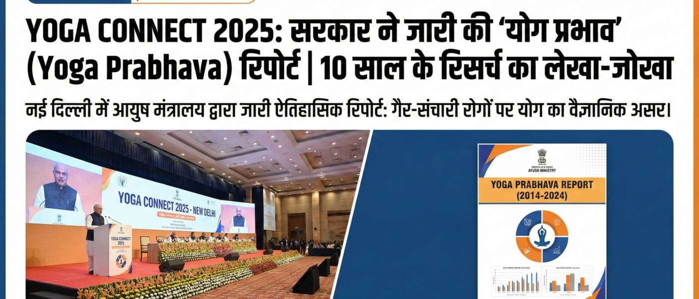 Yoga Connect 2025 Summit New Delhi Yoga Prabhava Report