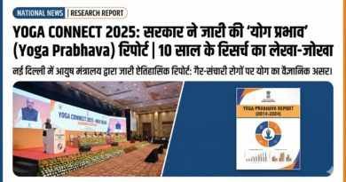 Yoga Connect 2025 Summit New Delhi Yoga Prabhava Report