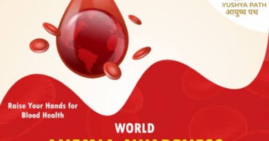 विश्व एनीमिया दिवस (World Anemia Awareness Day) 2026