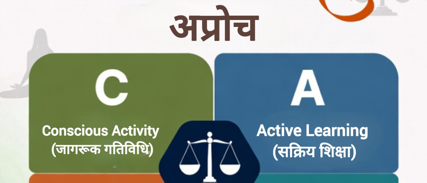 FSSAI: मोटापा एक क्रॉनिक बीमारी है, अपनाएं C-A-L-M अप्रोच