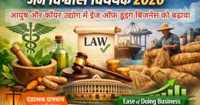 जन विश्वास विधेयक 2026: आयुष सेक्टर में व्यापार हुआ आसान