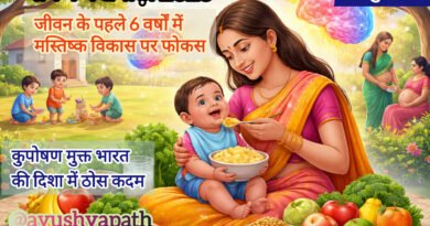 पोषण पखवाड़ा 2026: पहले 1000 दिन और बच्चों का मस्तिष्क विकास