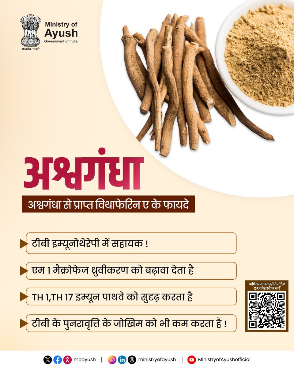 Ministry of Ayush - Ashwagandha and Withaferin A against TB by Ayushya Path