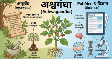 Ashwagandha AP 202517