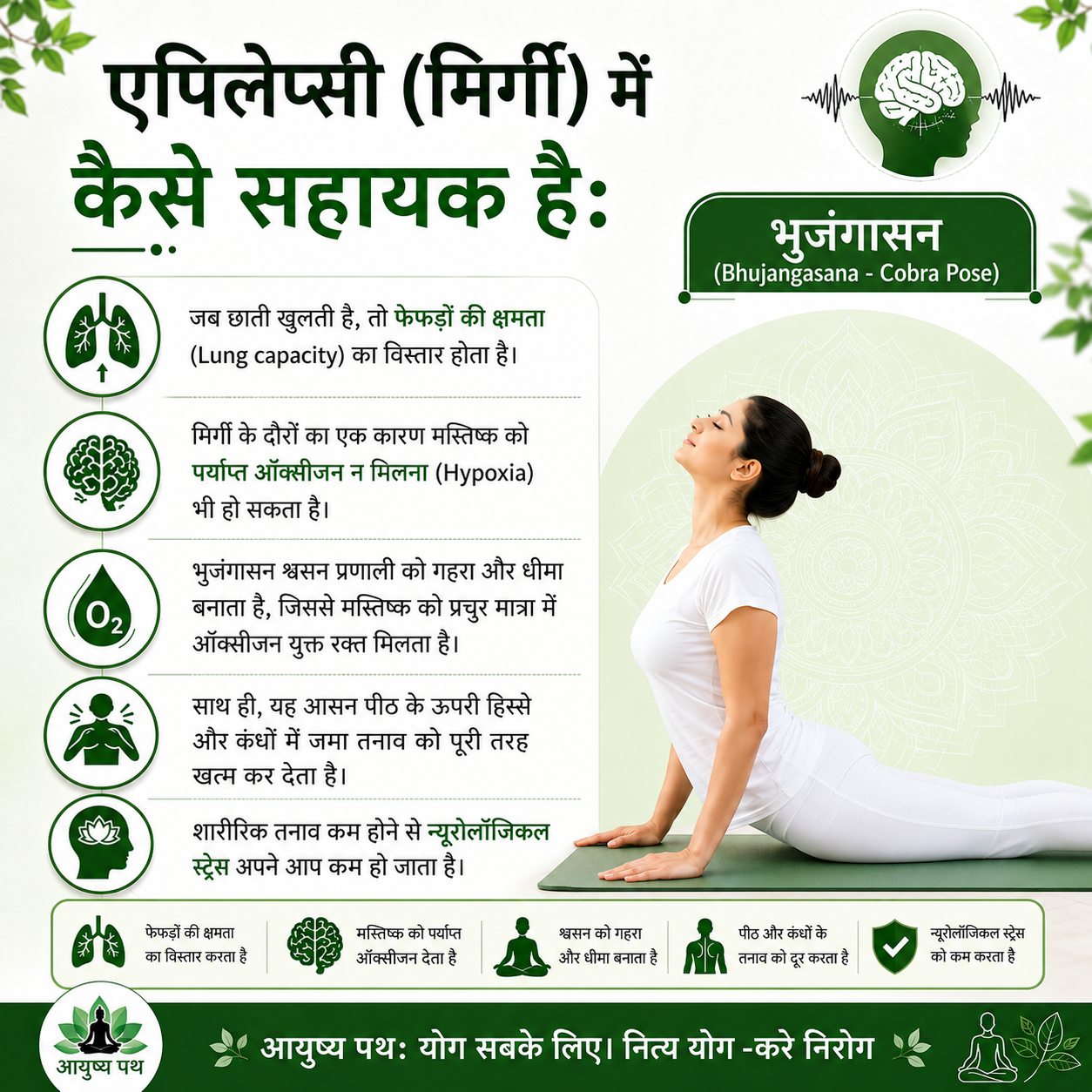 Bhujangasana for Epilepsy