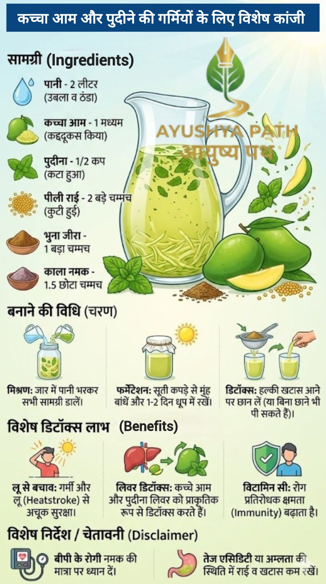 कच्चे आम और पुदीने की विशेष समर डिटॉक्स कांजी