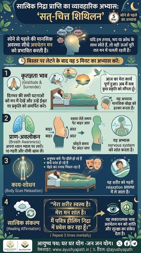 सत्-चित्त शिथिलन - सात्त्विक निद्रा का व्यावहारिक अभ्यास