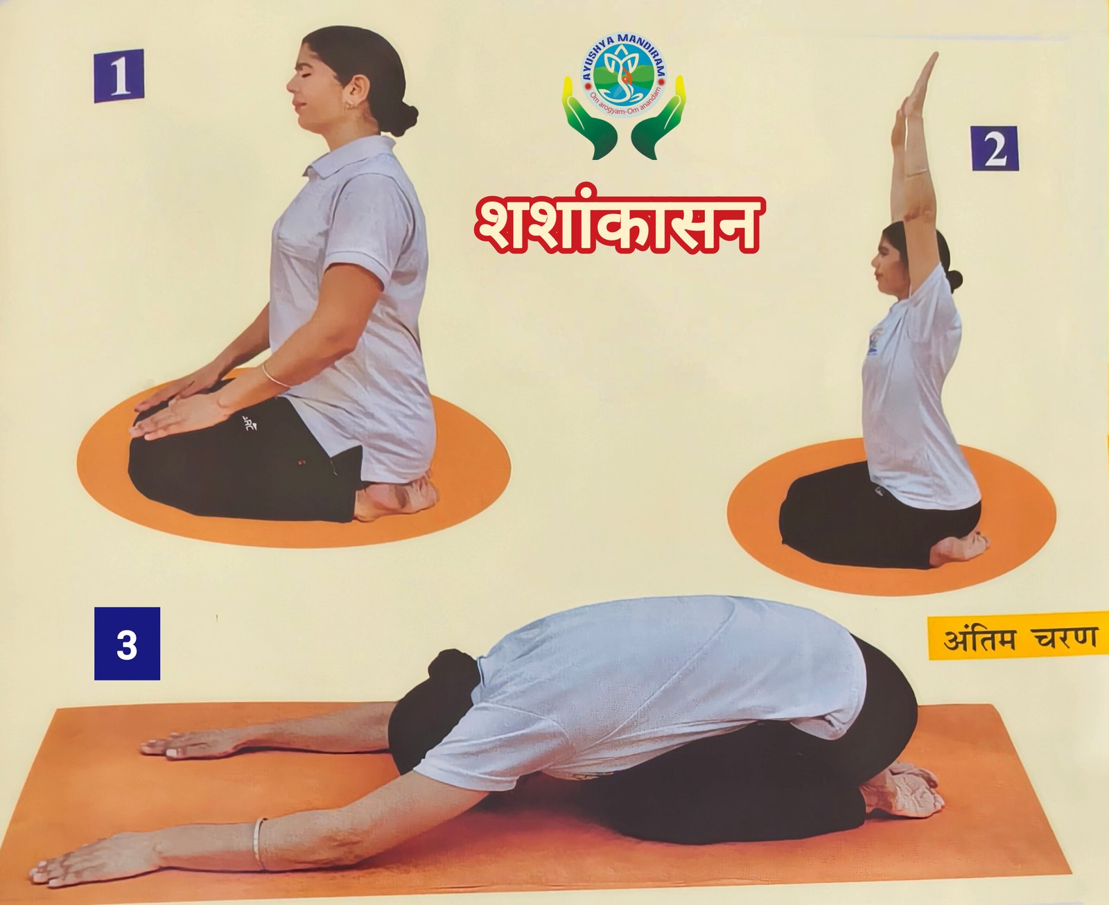 Shashankasana Image
