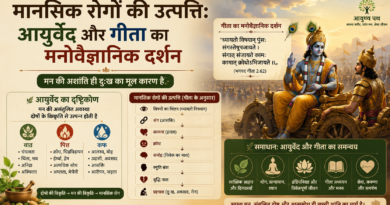 मानसिक रोगों की उत्पत्ति: आयुर्वेद और गीता का मनोवैज्ञानिक दर्शन | आयुष्य पथ