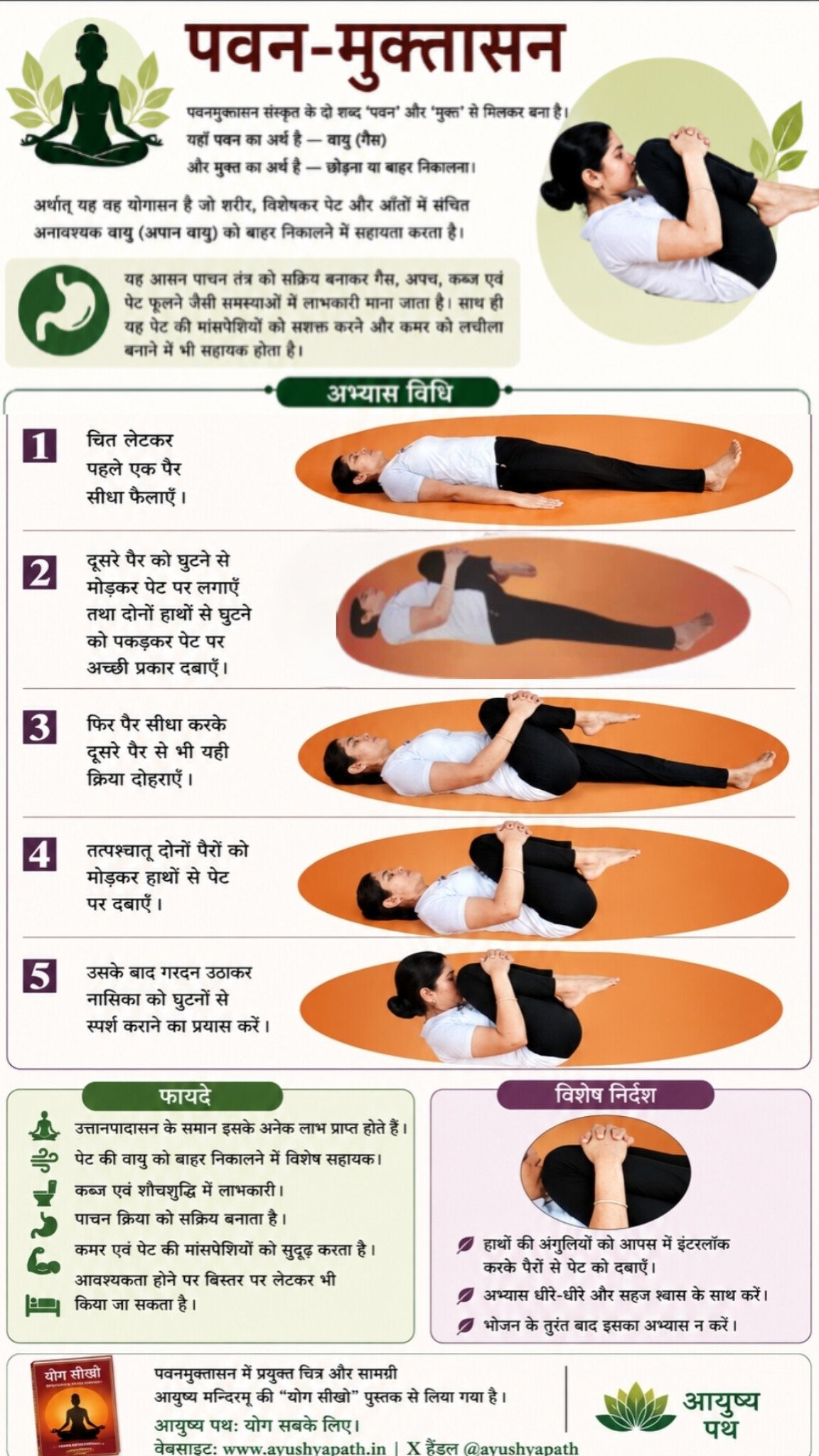 Pawanmuktasana Image