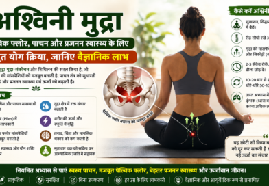 अश्विनी मुद्रा: बवासीर, कब्ज, पेल्विक फ्लोर कमजोरी और प्रजनन समस्याओं के लिए वरदान, जानिए वैज्ञानिक आधार और अभ्यास विधि